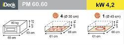 PEC NA PIZZU PM 60.60, 1 KOMORA - ELEKTRICKÁ