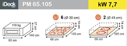 PEC NA PIZZU PD 65.105, 2 KOMORY - ELEKTRICKÁ