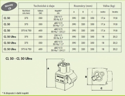 KROUHAČ ZELENINY CL 50 E, 230V