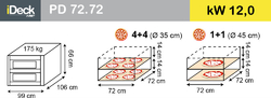 PEC NA PIZZU PD 72.72, 2 KOMORY - ELEKTRICKÁ
